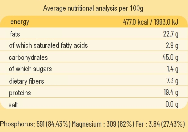 valeurs nutritionnelles mélange essene gaia